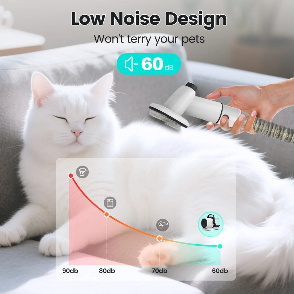 AIRROBO Pet Grooming Vacuum Bundle