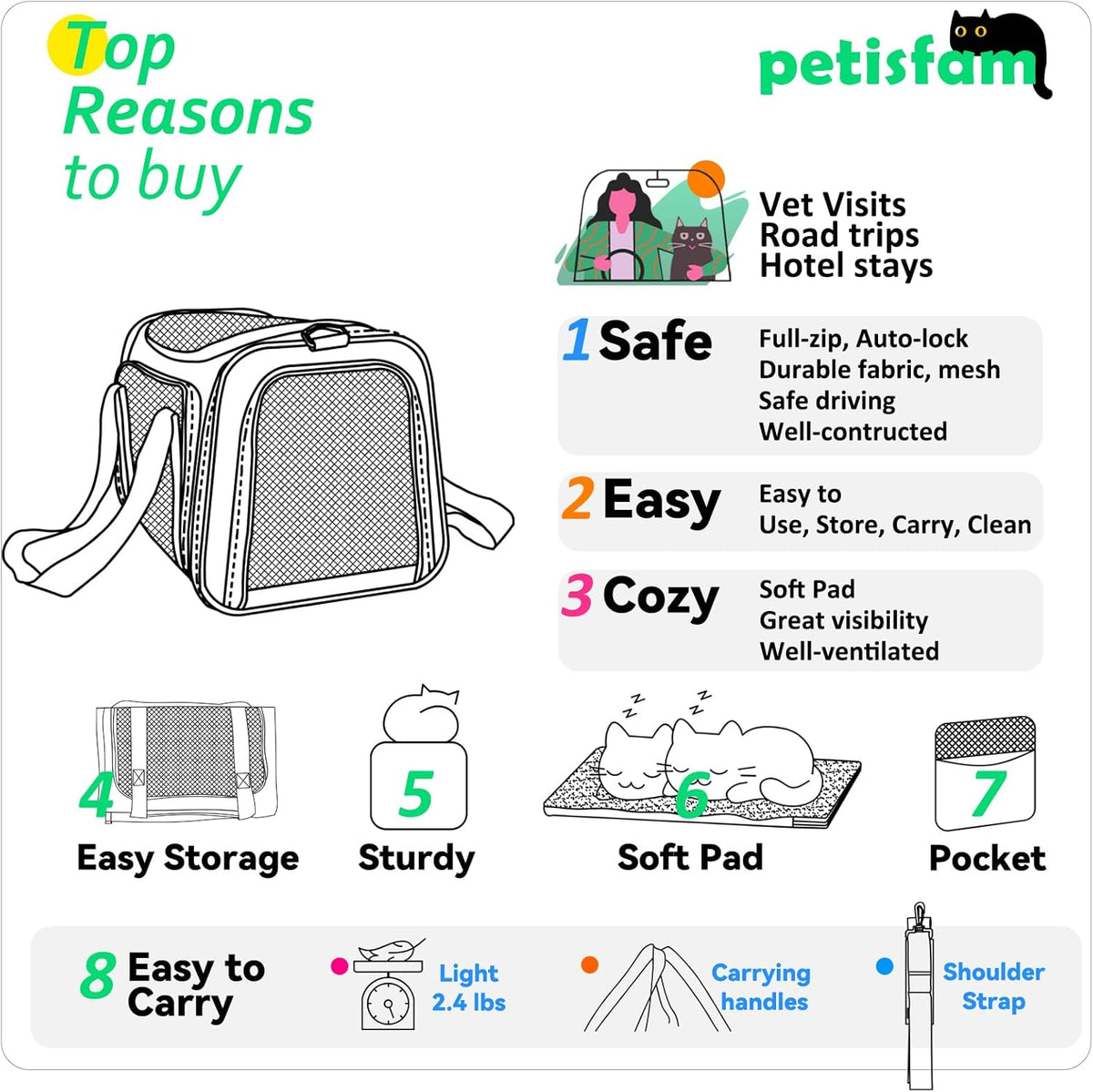 Top-Load Pet Carrier with Cozy Bed