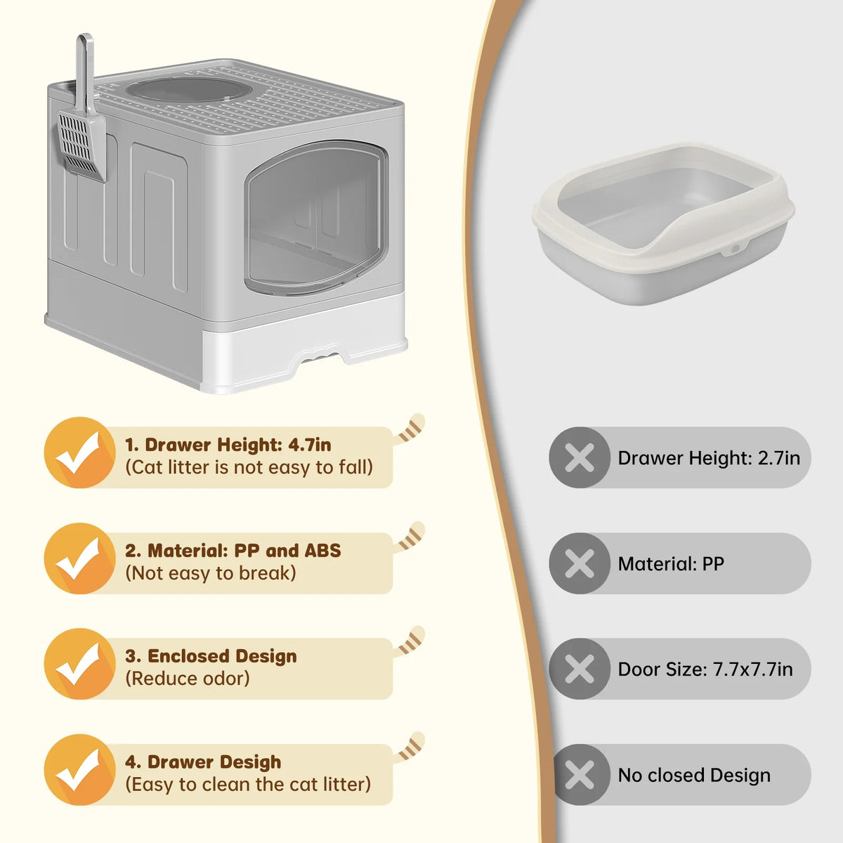 Foldable Enclosed Pet Litter Box Bundle
